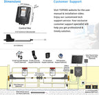 AT602 Dual Swing Gate Opener Medium Duty