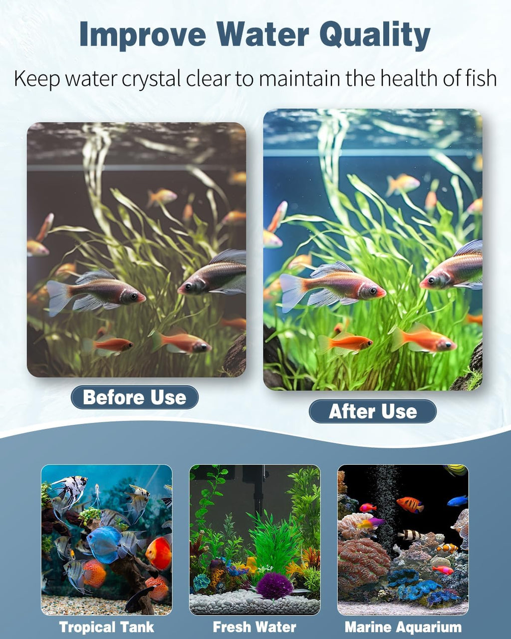 Aquarium Filter Media Pad for Fish Tank Filters Aquarium Filter Media Sponge Filter Floss Roll for Sumps Ponds