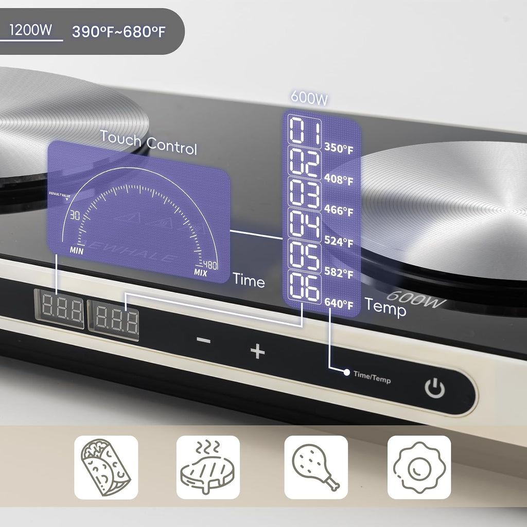 Countertop 2 Burners, Electric Hot Plate