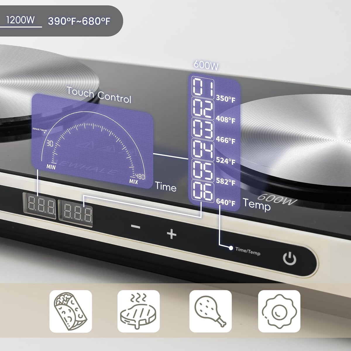 Countertop 2 Burners, Electric Hot Plate