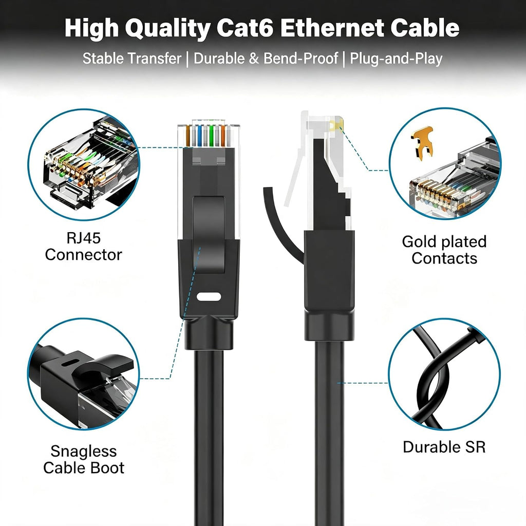Ethernet Cable 50ft For Cat6/Cat5E, 10Gbps Compatible with Cat8/Cat7, 24AWG Network Cable Indoor&Outdoor, Direct