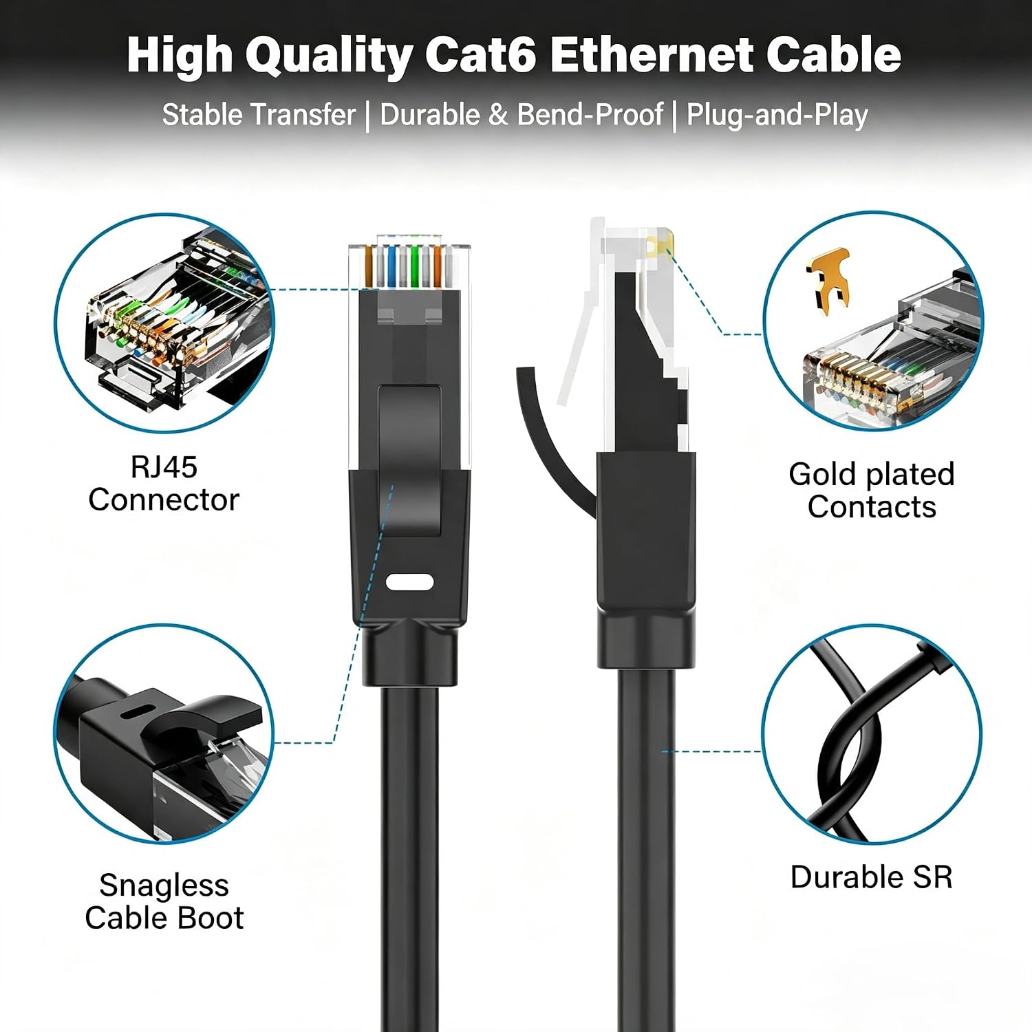 Ethernet Cable 50ft For Cat6/Cat5E, 10Gbps Compatible with Cat8/Cat7, 24AWG Network Cable Indoor&Outdoor, Direct