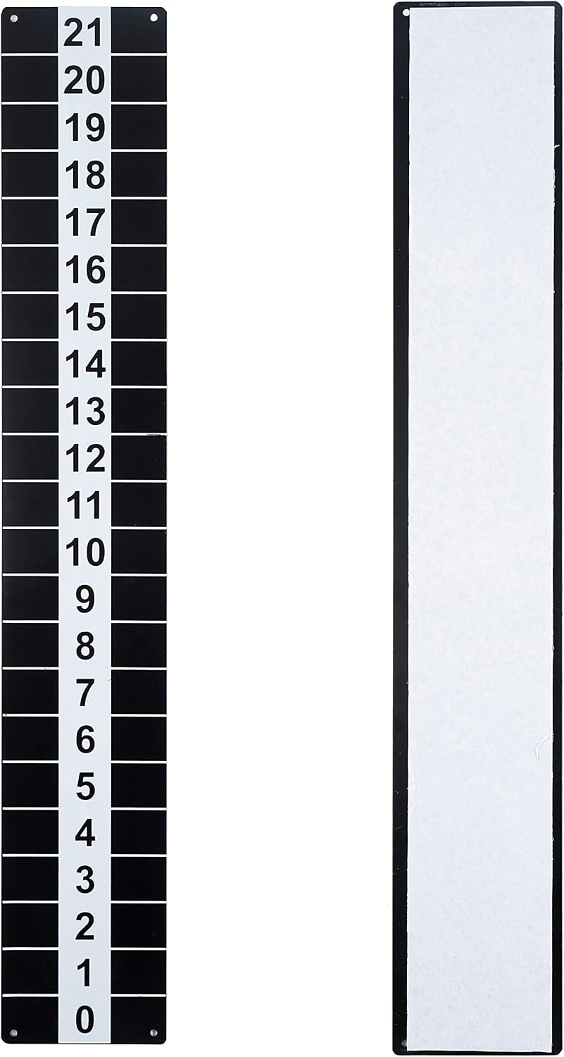 Heavy Duty Steel Scoreboard - Set of 2 with Magnetic Score Keepers for Cornhole, Ladder Toss and More (17.3"H x 2.75"W)