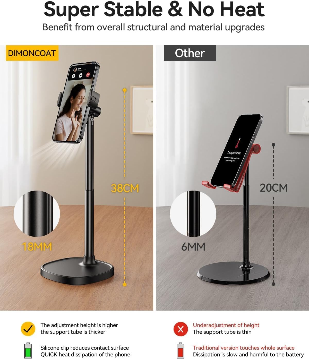 Phone Stand for Desk, Angle Height Adjustable Phone Holder for Desk, Aluminum Alloy Universal iPhone Holder