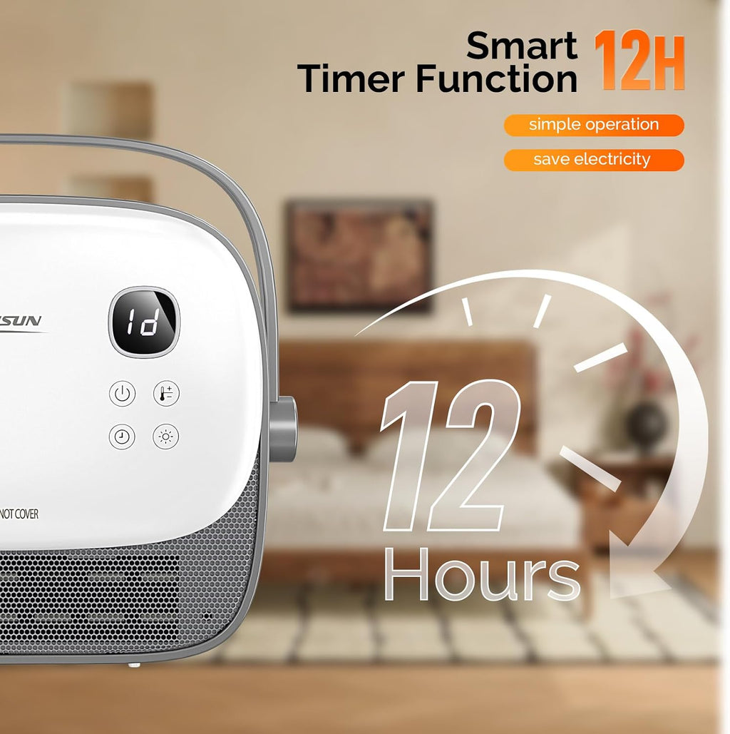 1500W Small Wall Mounted Space Heater with Remote Control, PTC Heating Element & 3s Fast Heating, Wall Electric