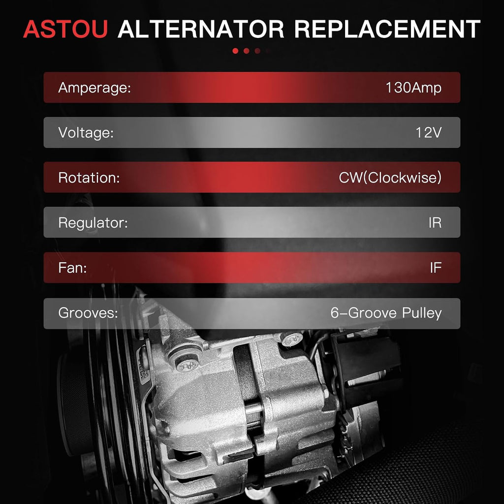 130A Alternator for Honda Odyssey 2005-2007 3.5L