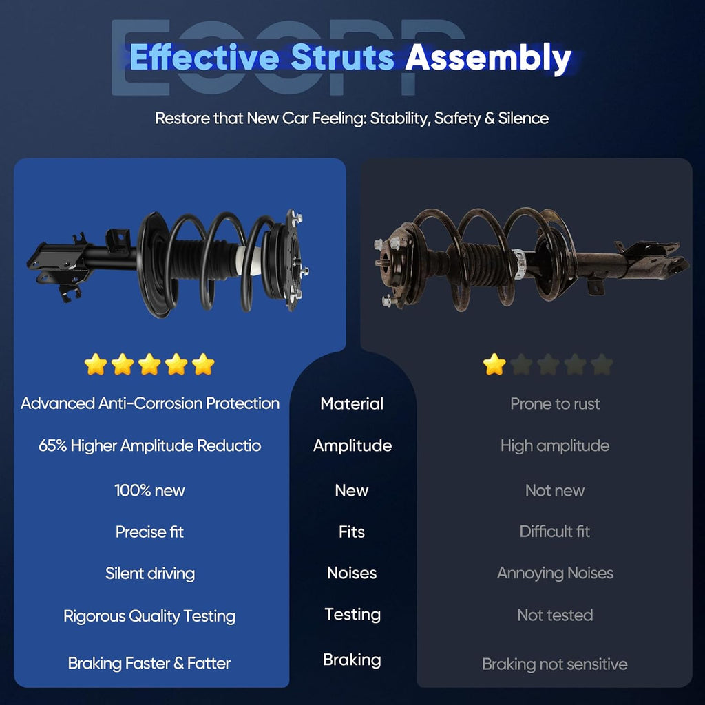 ECCPP Complete Struts Spring Assembly Front for Nissan Altima 2007-2013