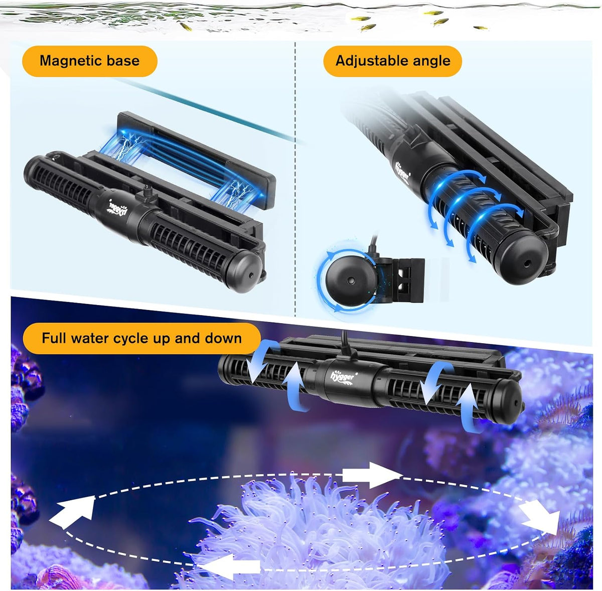 Aquarium Wave Maker, 18W Adjustable Cross Flow Pump with LED Display Controller, Magnetic DC 24V Aquarium Powerhead
