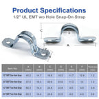 1/2 Inch Two Hole EMT Conduit Clamp, Pipe Strap U Bracket 25 Pack