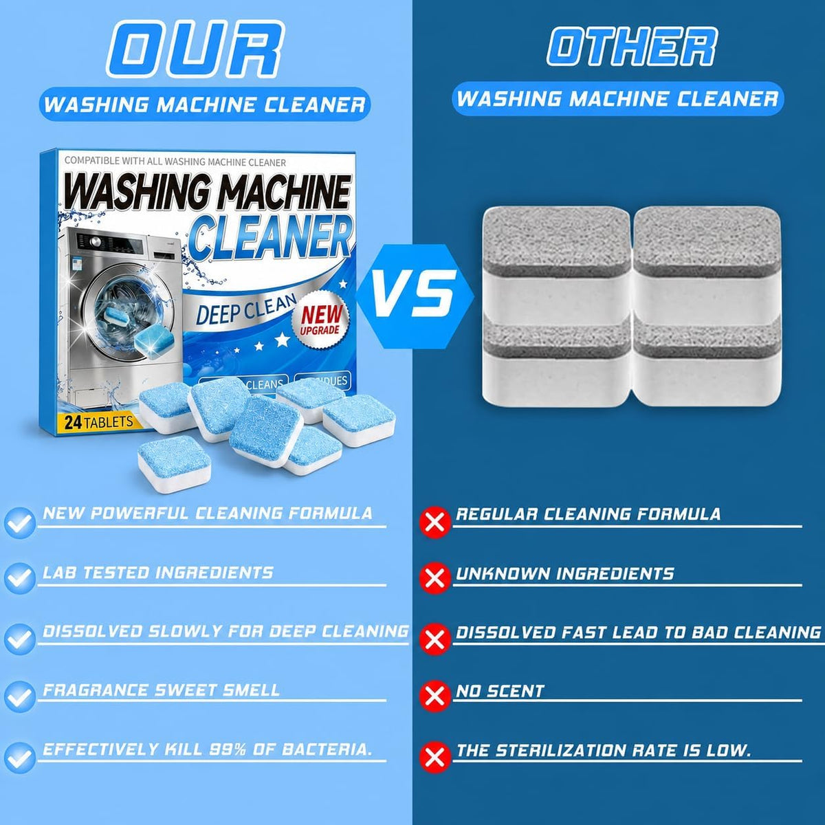 Washing Machine Cleaner, 24 Pack Powerful Washing Machine Cleaning Tablet