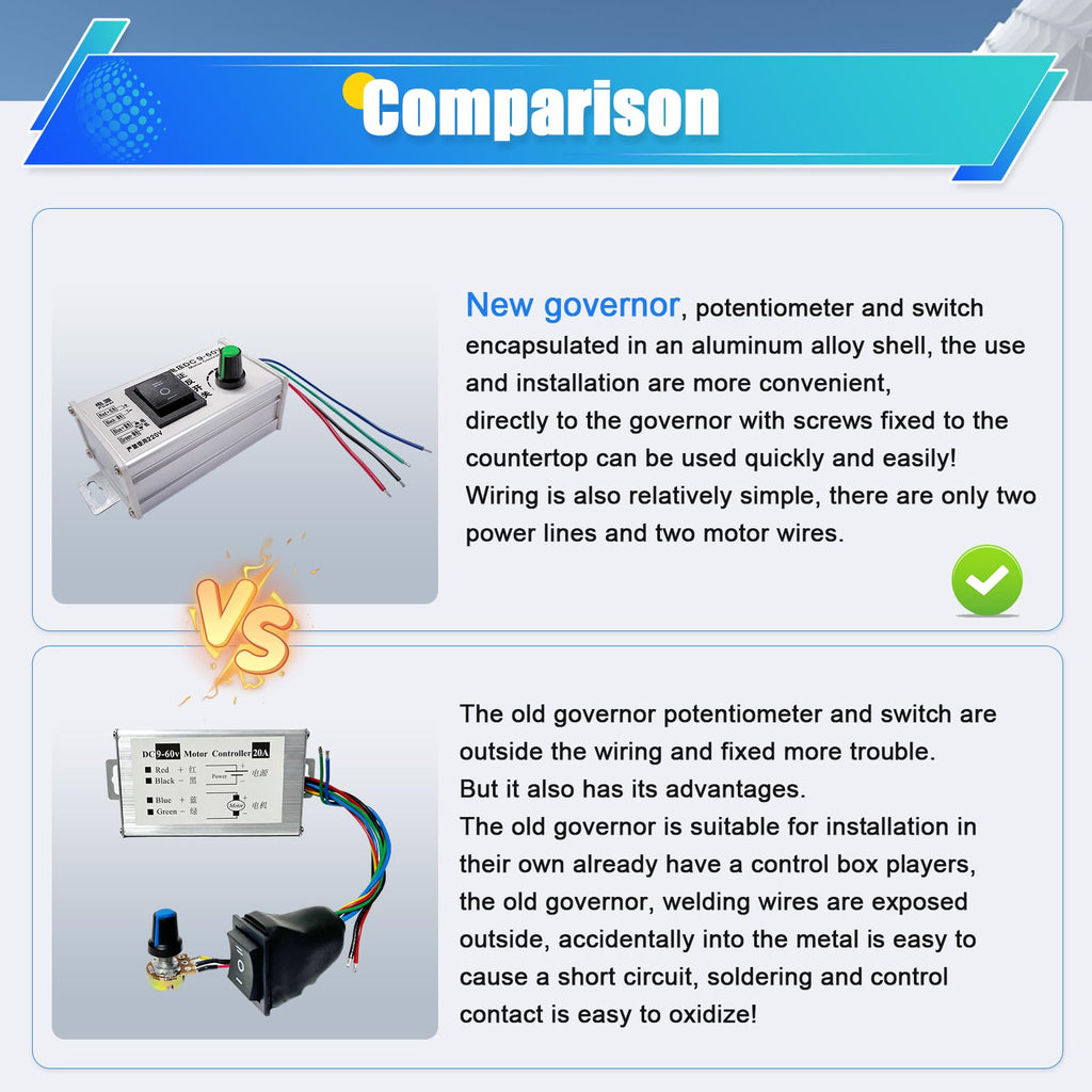 HUSETOO DC Motor Speed Controller, DC 9V - 60V Motor Pulse Width Modulator Regulator 20A 1000W Motor Variable Speed Controller, CW/CCW Switch Integration