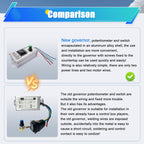 HUSETOO DC Motor Speed Controller, DC 9V - 60V Motor Pulse Width Modulator Regulator 20A 1000W Motor Variable Speed Controller, CW/CCW Switch Integration