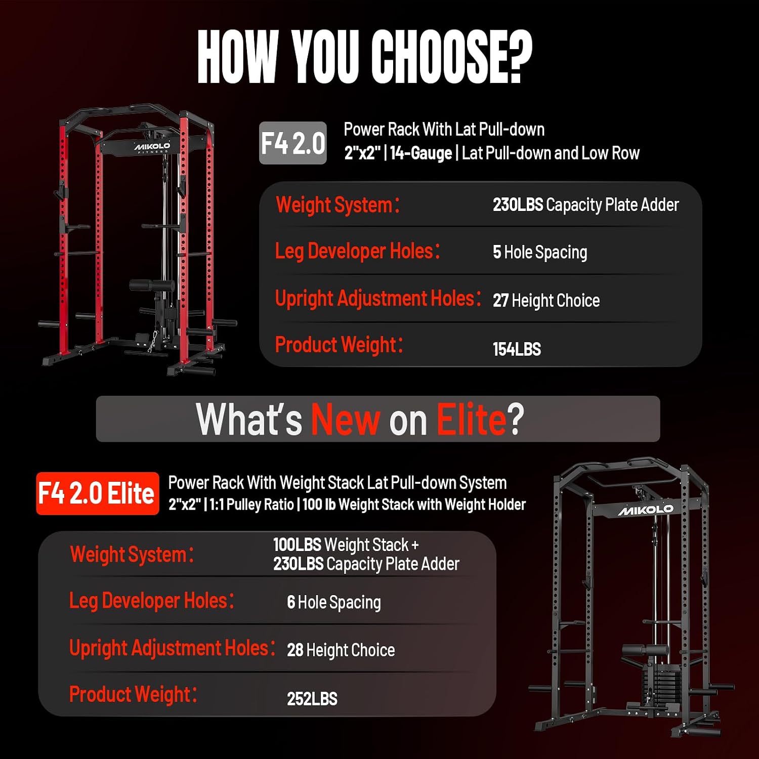 F4 2.0 Power Cage with Dual-Track Smooth Pulley System, 1200LBS Power Rack with Leg Hold-Down for Heavy LAT Pulldowns