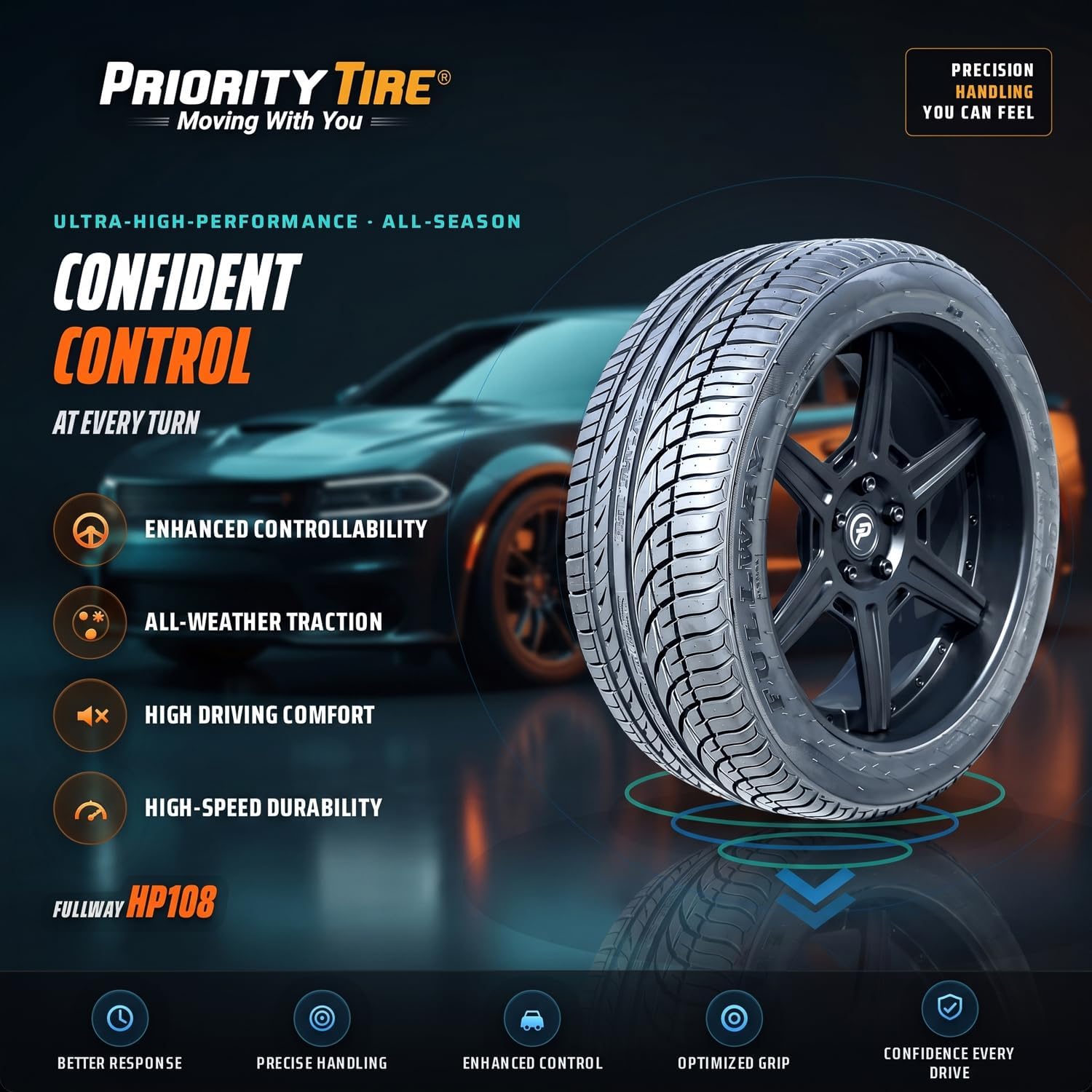 HP108 245/45ZR17 99W XL All Season High Performance Tire | Passenger High Performance All Season Traction 99W Rated