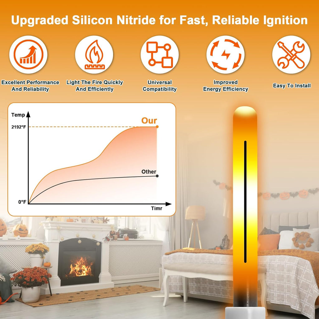 Cenipar 903110A 903110 Furnace Hot Surface Ignitors with Plug, Round Silicon Nitride Universal Hot Surface Igniter Kit Replacement for Nordyne Furnace Igniters 903110