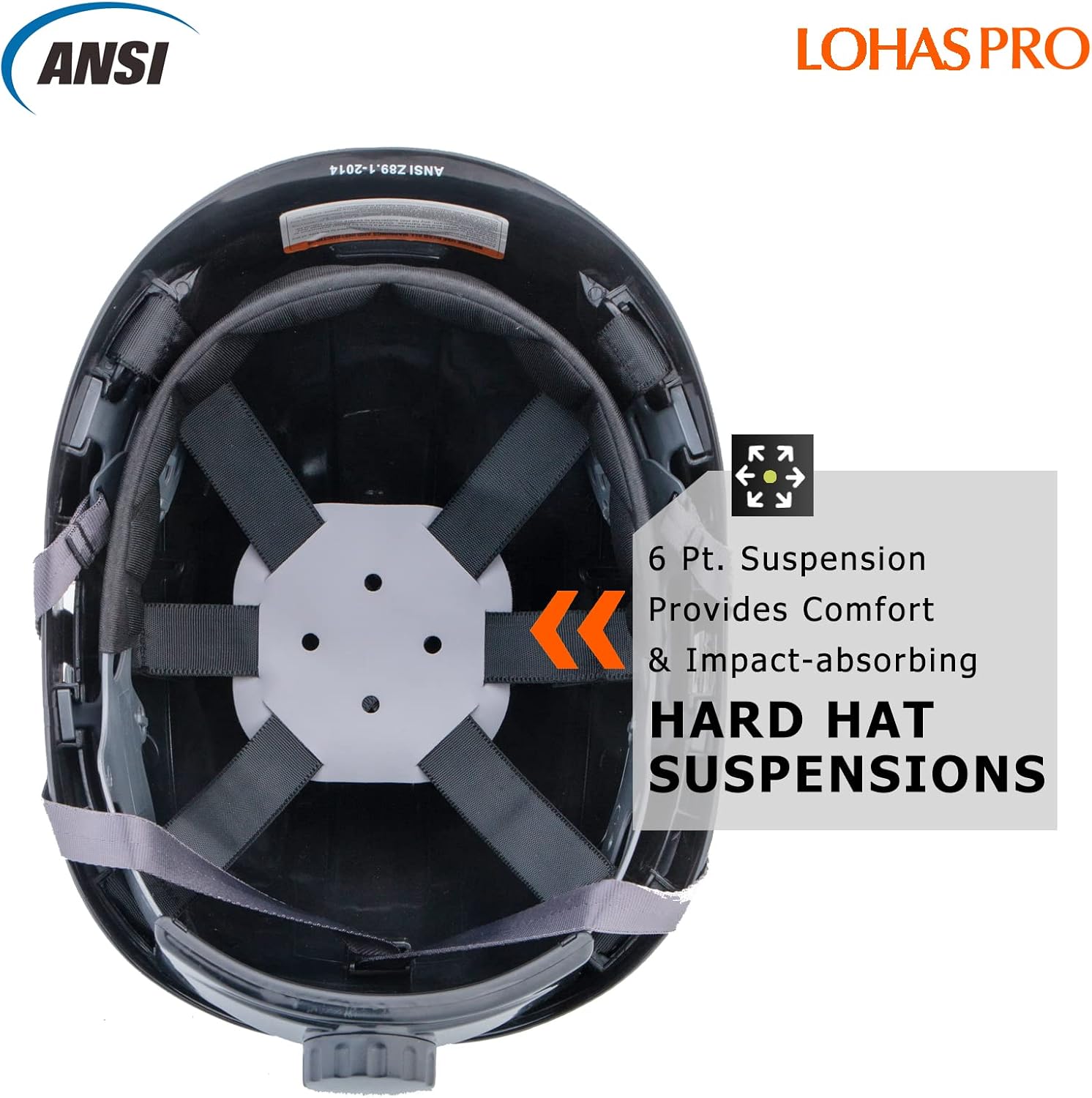 Hard Hats Construction Safety Helmet ANSI Z89.1 Approved OSHA Hardhat, LOHASPRO Vented Men Worker Black Hard Hat with