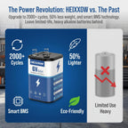6V Lanterns Rechargeable LiFePO4 Battery 2 Pack with Charger