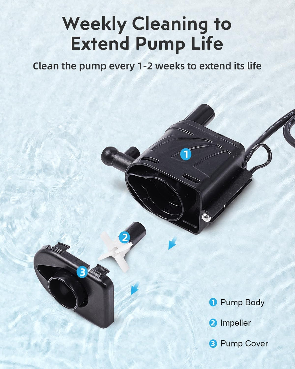 Fish Tank Pump Replacement: Aquarium Accessories Small Ultra Silent Water Pump, ONLY Compatible with 2-Gallon URUQ