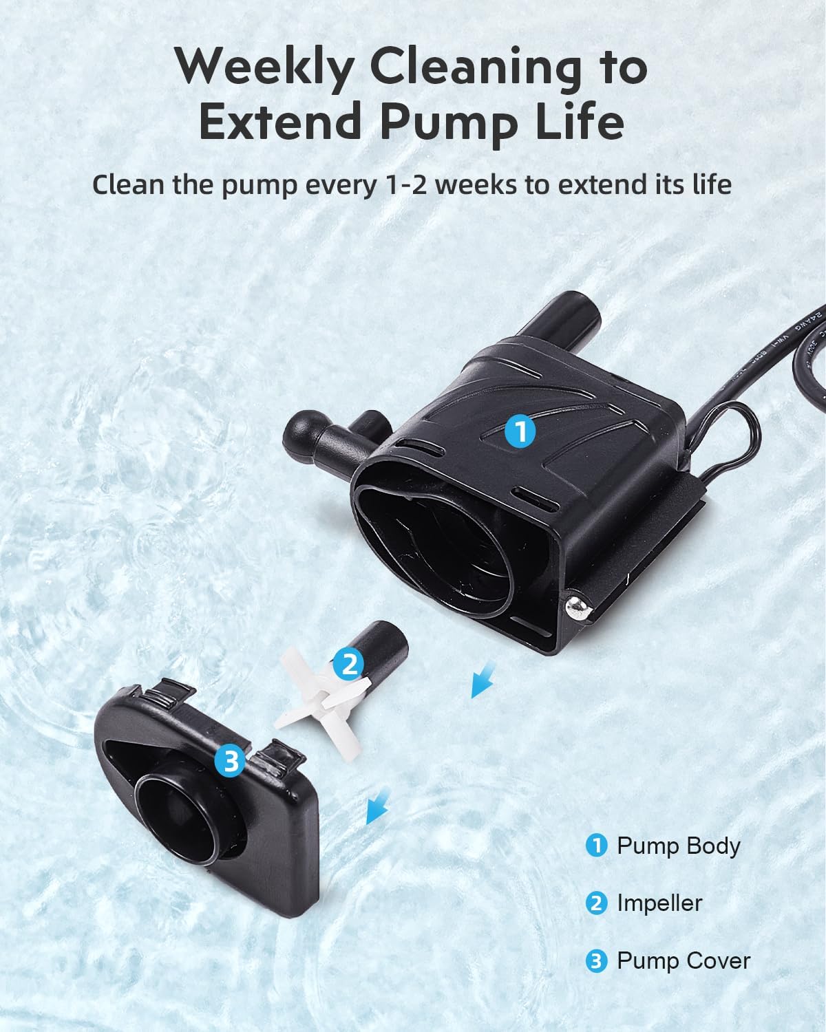 Fish Tank Pump Replacement: Aquarium Accessories Small Ultra Silent Water Pump, ONLY Compatible with 2-Gallon URUQ
