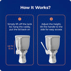 Invisibrush Hidden Toilet Brush with Holder