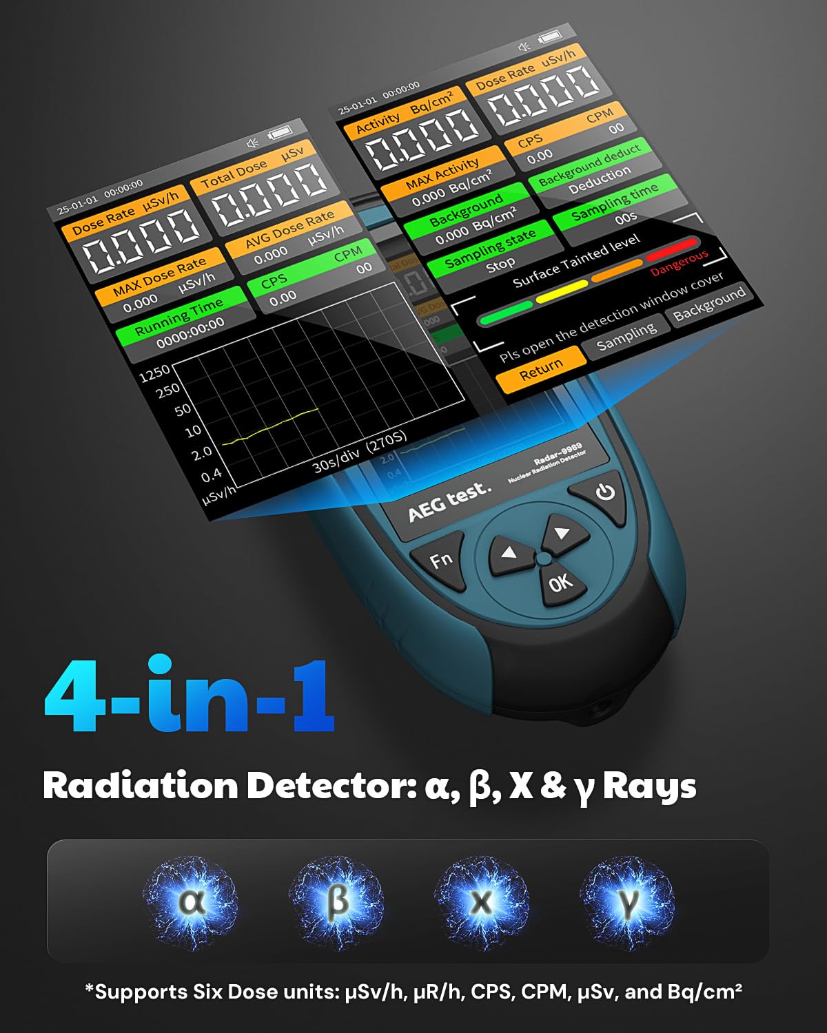 Radar-9989 Geiger Counter with USA LND7311 Sensor, High-Precision Nuclear Radiation Detector for Alpha Beta Gamma