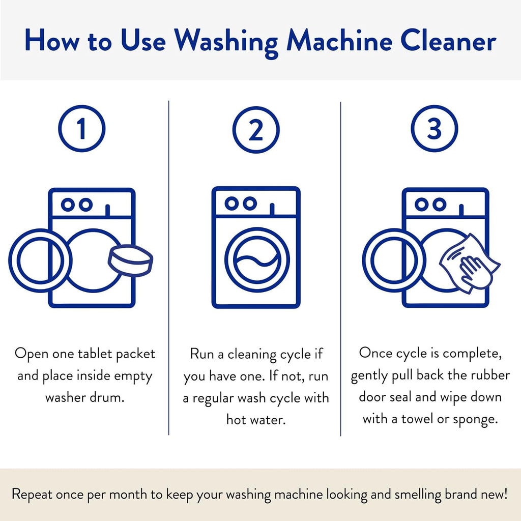 Washing Machine Cleaner - Washer Machine Cleaner Tablets for Removing Odor, Grime & Scale Buildup - Front Load and