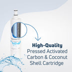 3-Pack Refrigerator Water Filter Replacement for Whirlpool Ed5ghexnt00