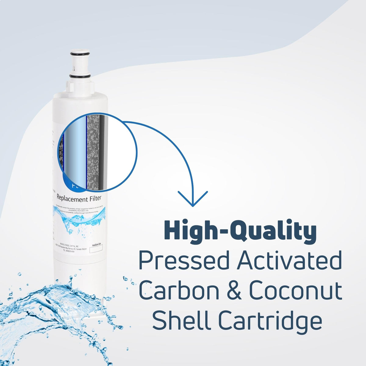 3-Pack Refrigerator Water Filter Replacement for Whirlpool Ed5ghexnt00