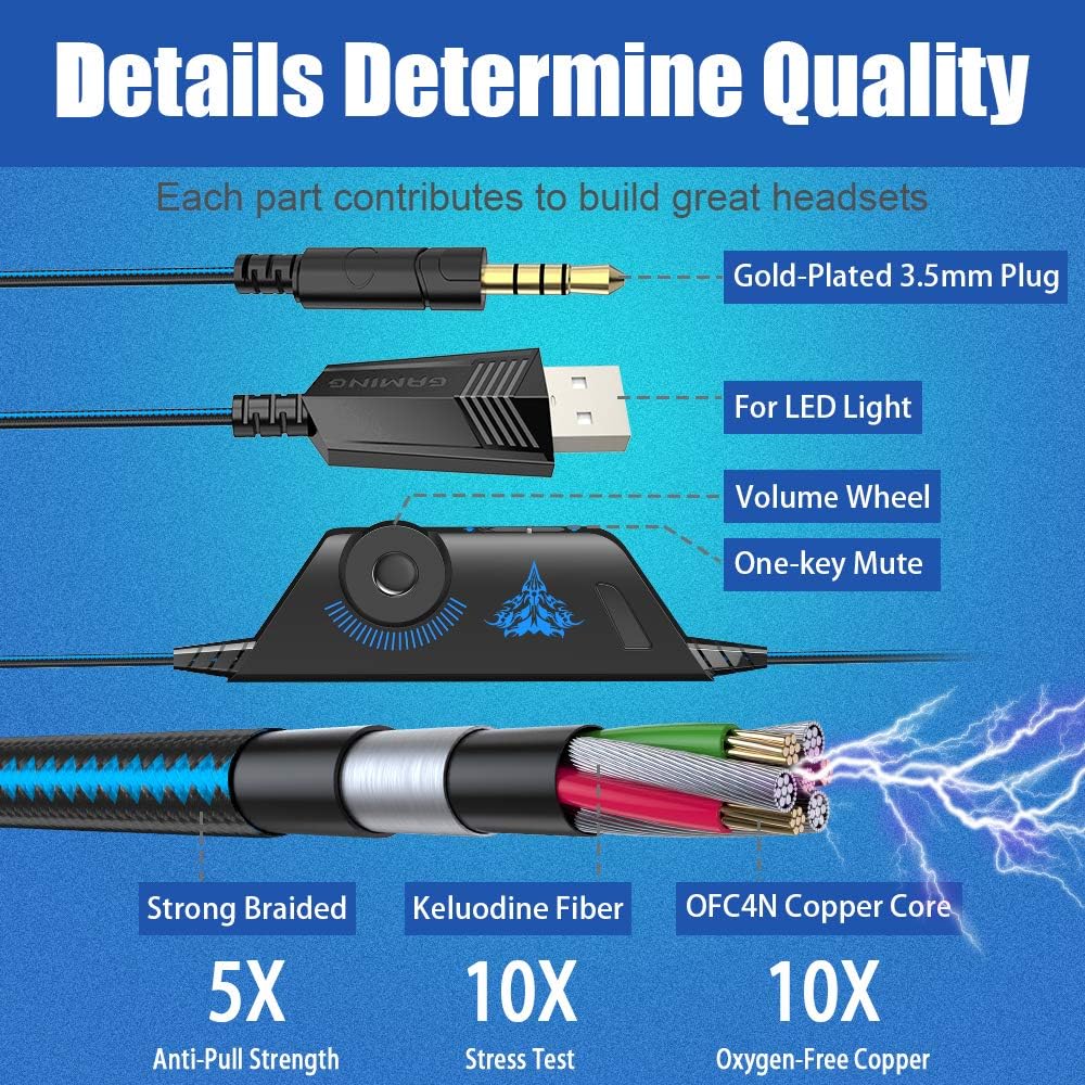 G9000 Stereo Gaming Headset for PS4 PC Xbox One PS5 Controller, Noise Cancelling Over Ear Headphones with Mic, LED