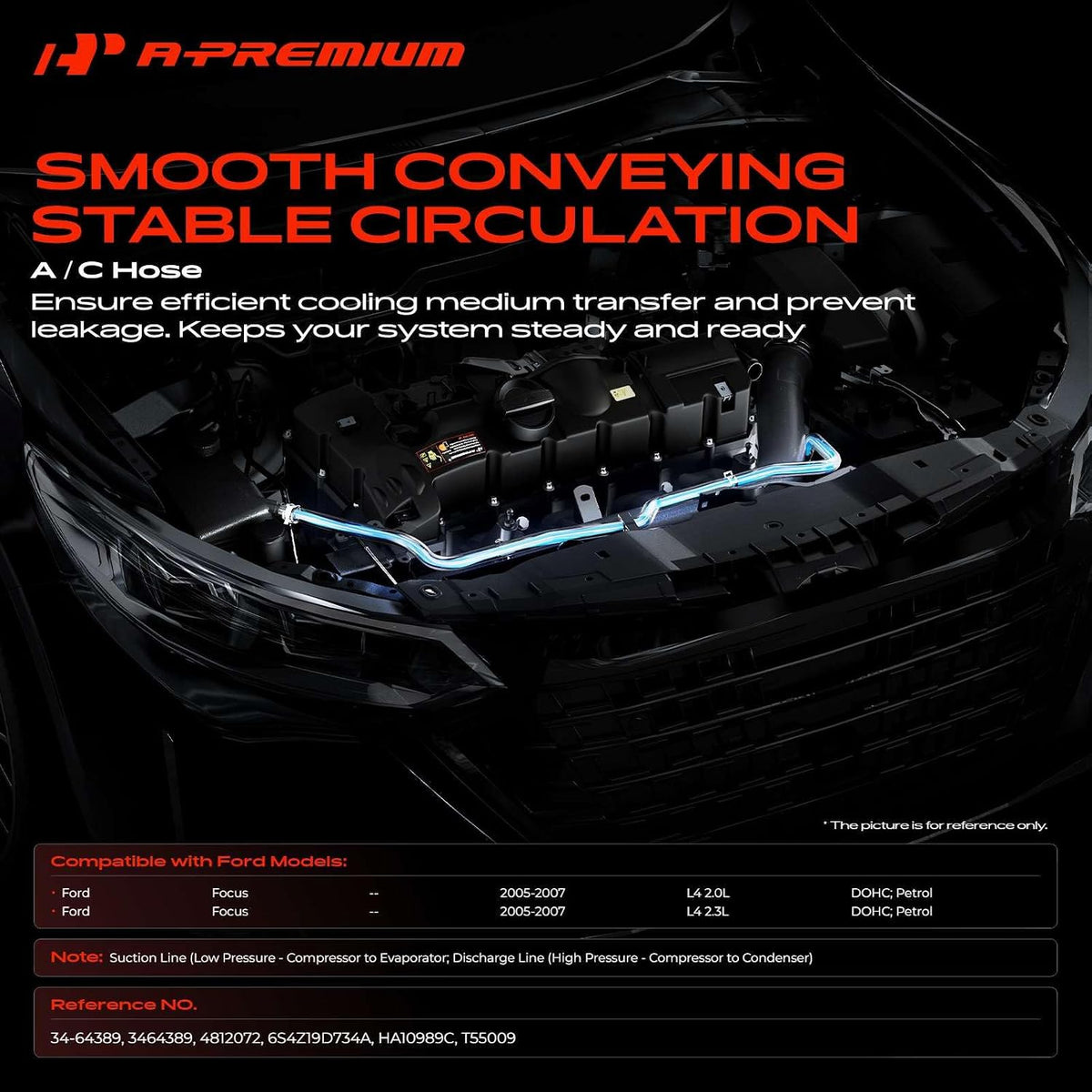 A-Premium A/C Suction & Discharge Line Hose Assembly Compatible with Ford