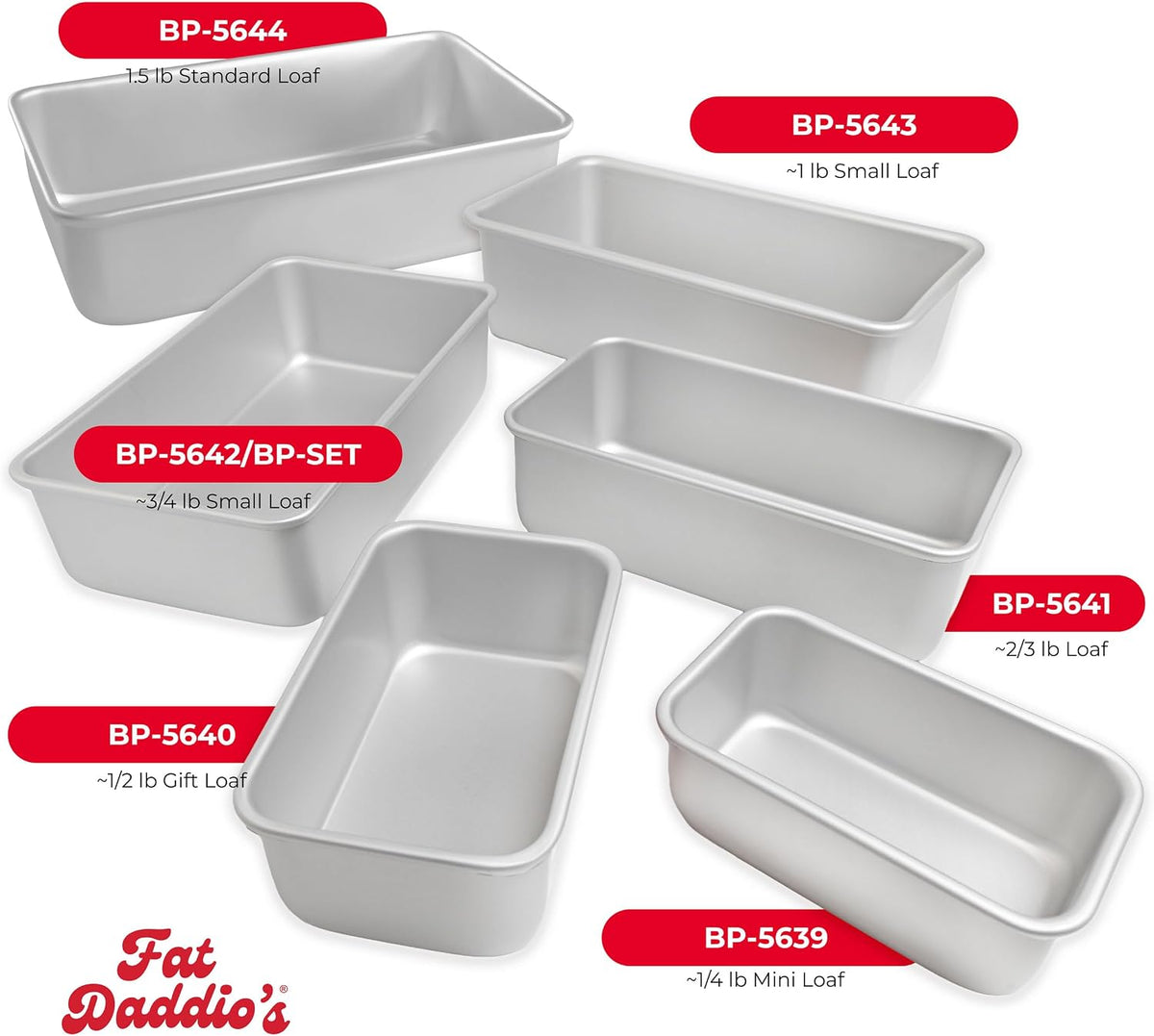 Anodized Aluminum Bread Pan, 7.75 x 3.75 x 2.5 Inch, Set of 2, Silver
