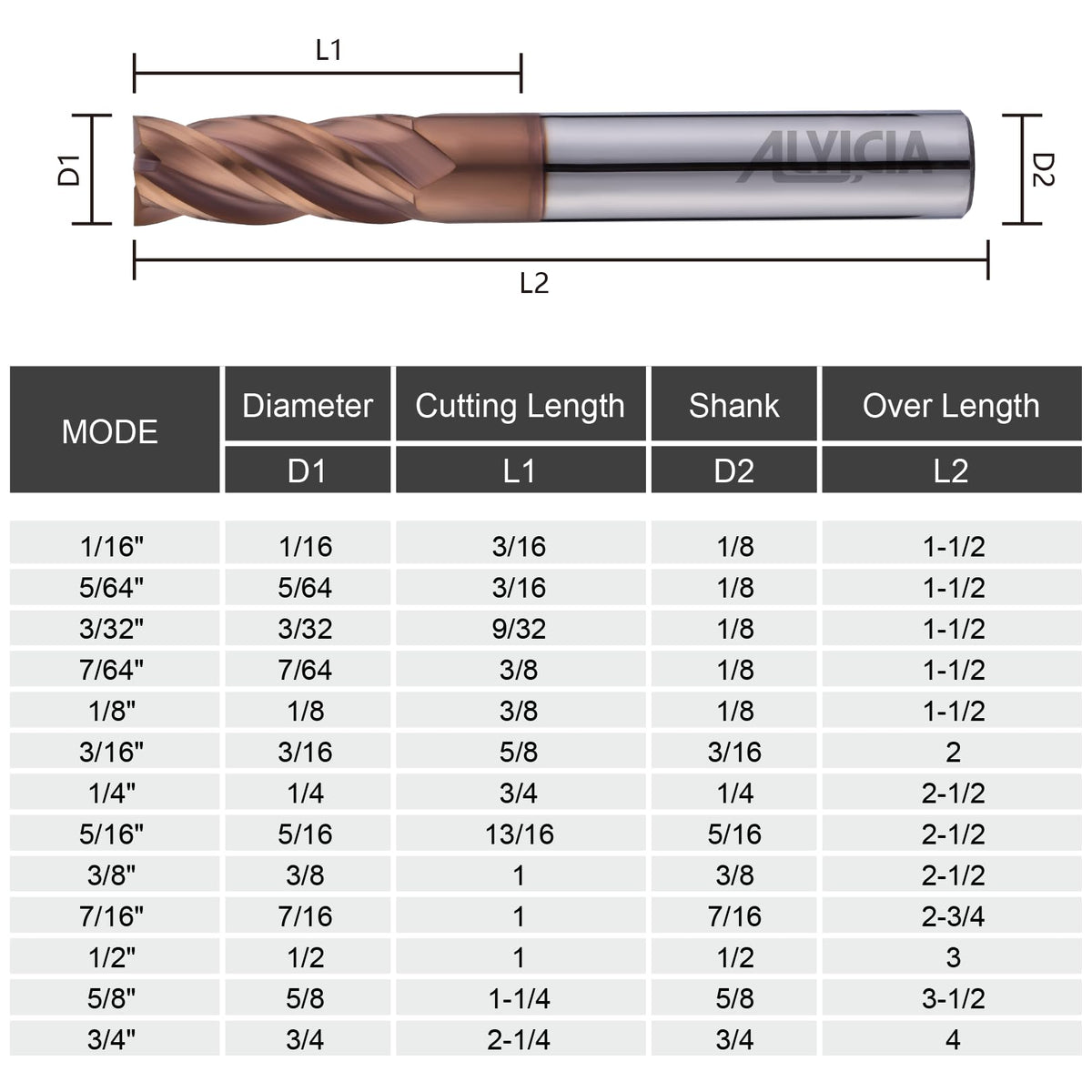ALYICIA 7/16" Carbide Square End Mills Set 4 Flute HRC55 TISIN Coating 3PCS