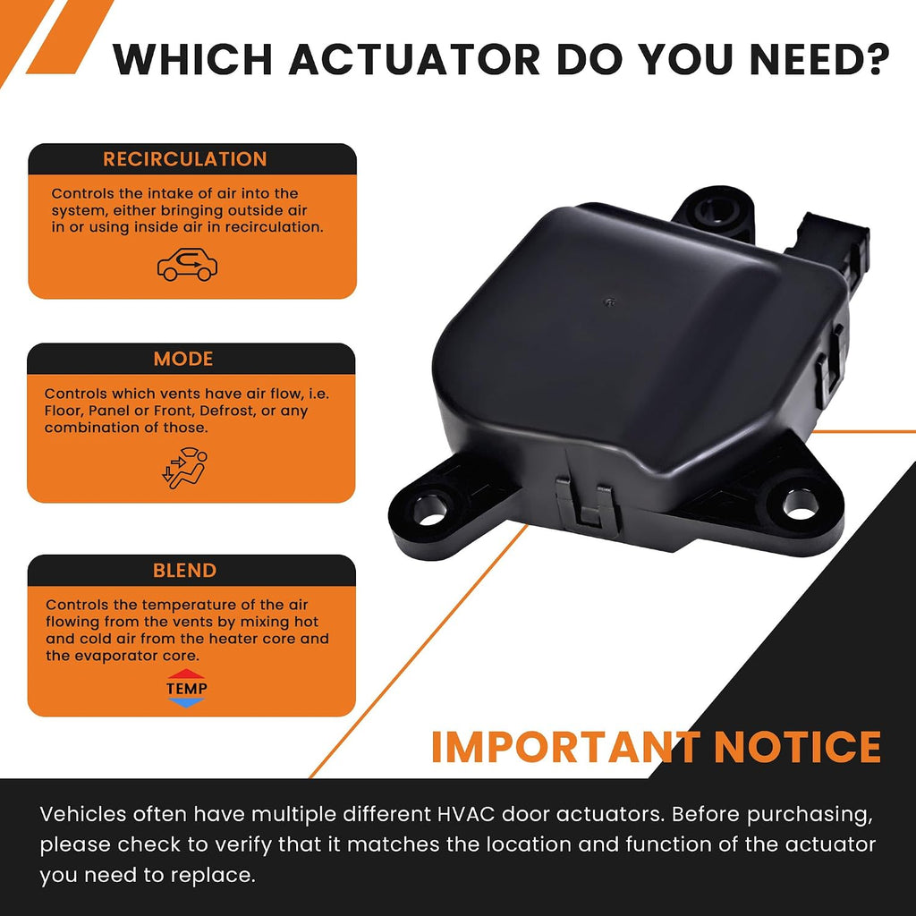 HVAC Blend Door Actuator Replaces 604-002 Fit for Dodge Ram Durango