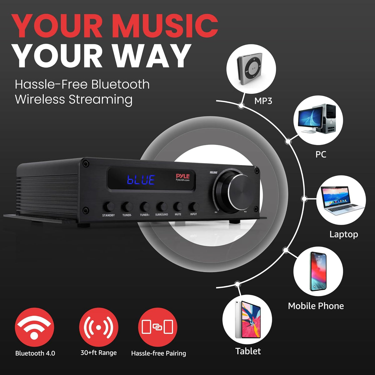 100W 5 Channel Audio Amplifier - Wireless Bluetooth Home Theater Power Stereo Receiver with Surround Sound w/HDMI