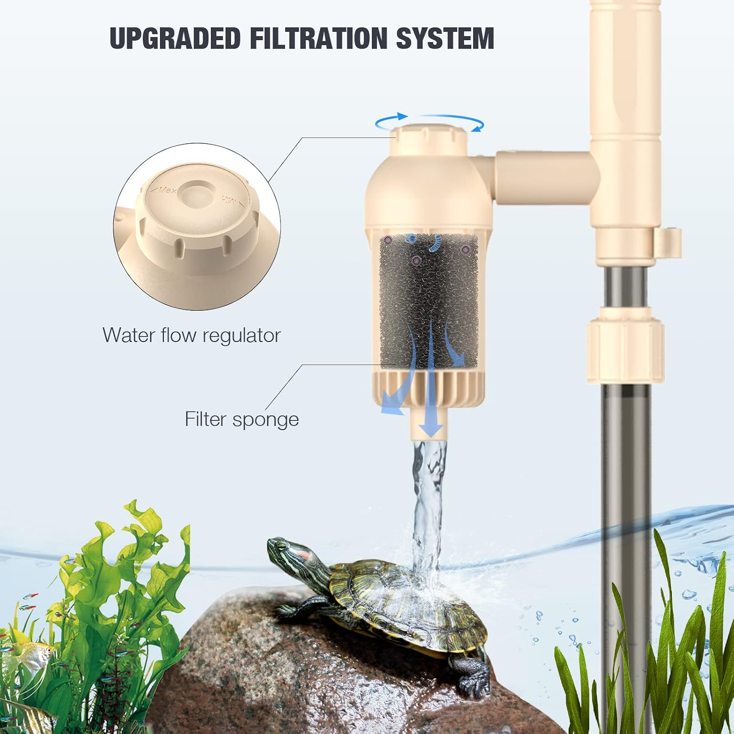 Aquarium Vacuum Gravel Cleaner: 18W Gravel Vacuum for Fish Tank with Strong Suction for Automatic Change Water