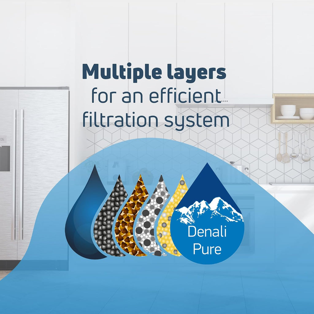3-Pack Replacement for Samsung RS261MDWP Refrigerator Water Filter
