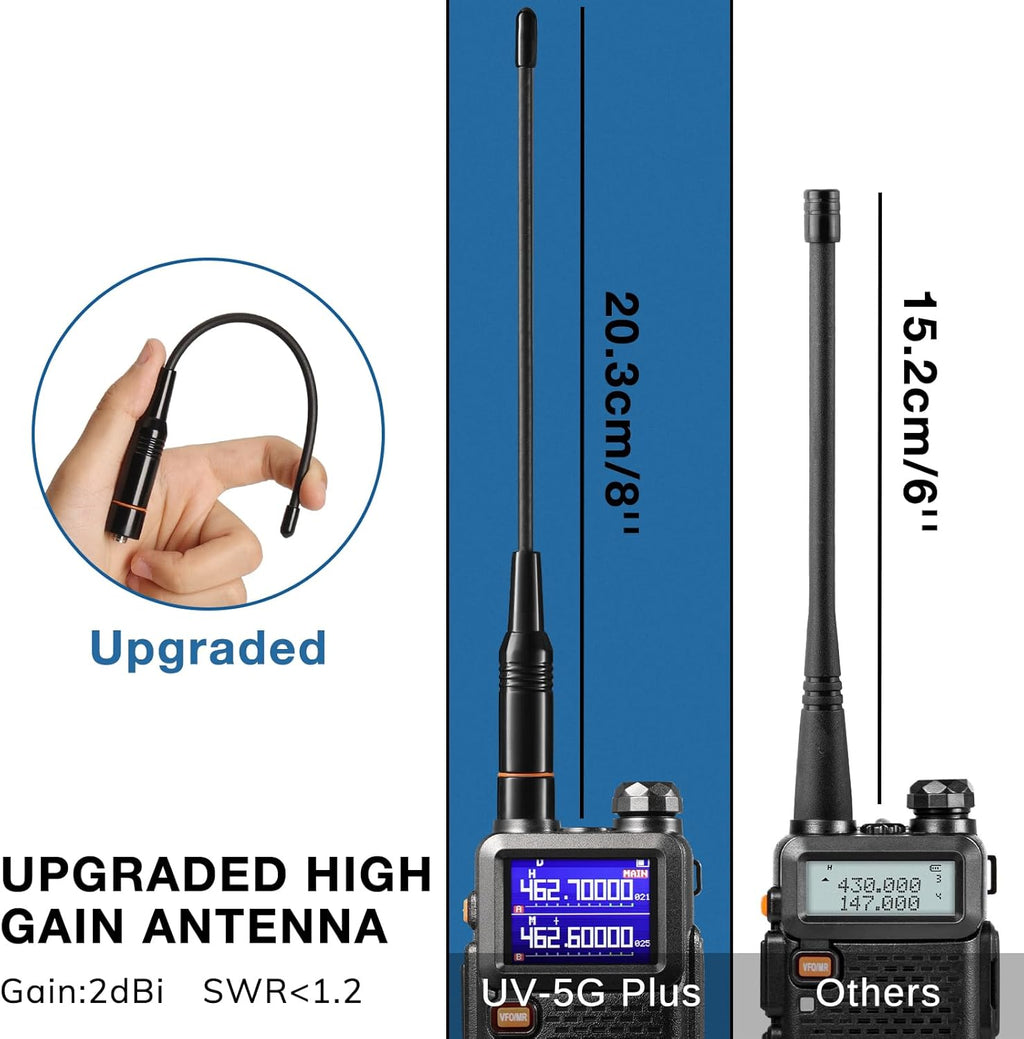 UV-5G Plus GMRS Handheld Radio, 999 CHs Chirp Compatible, 2 Pack | Long Range Repeater Capable, USB-C 2500mAh