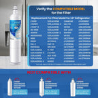 5231JA2006A Water Filter Replacement for LG LT600P, 3 PACK