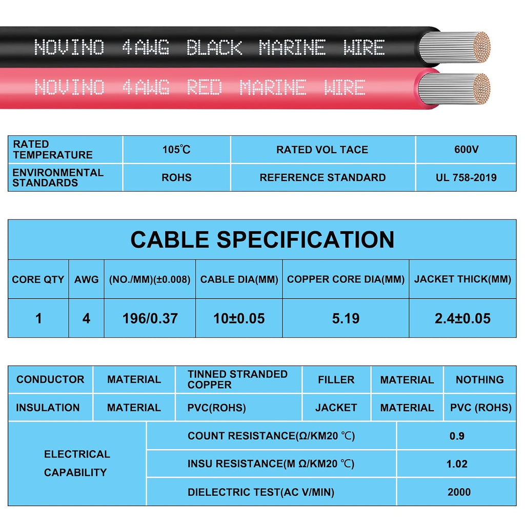 4 Gauge Marine Wire 4 AWG Marine Grade Wire,4 Gauge 20FT Red & 20FT Black | Tinned Copper Oxygen-Free Corrosion