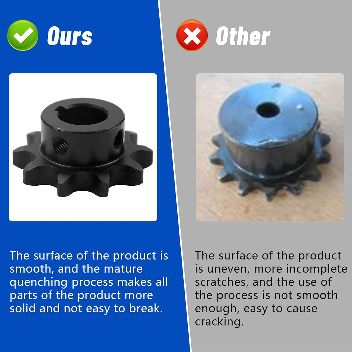 #50 Roller Chain Sprocket Type B 3/4 inch Bore 10 Tooth 50BS10