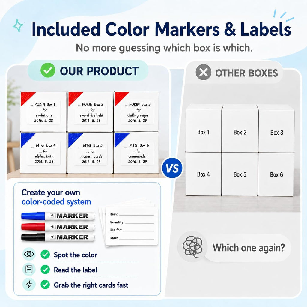 Bulk Card Storage Boxes, 6-Pack Holds 3,600 Cards for Trading Cards | Store 3,600 cards with dividers, labels and 3