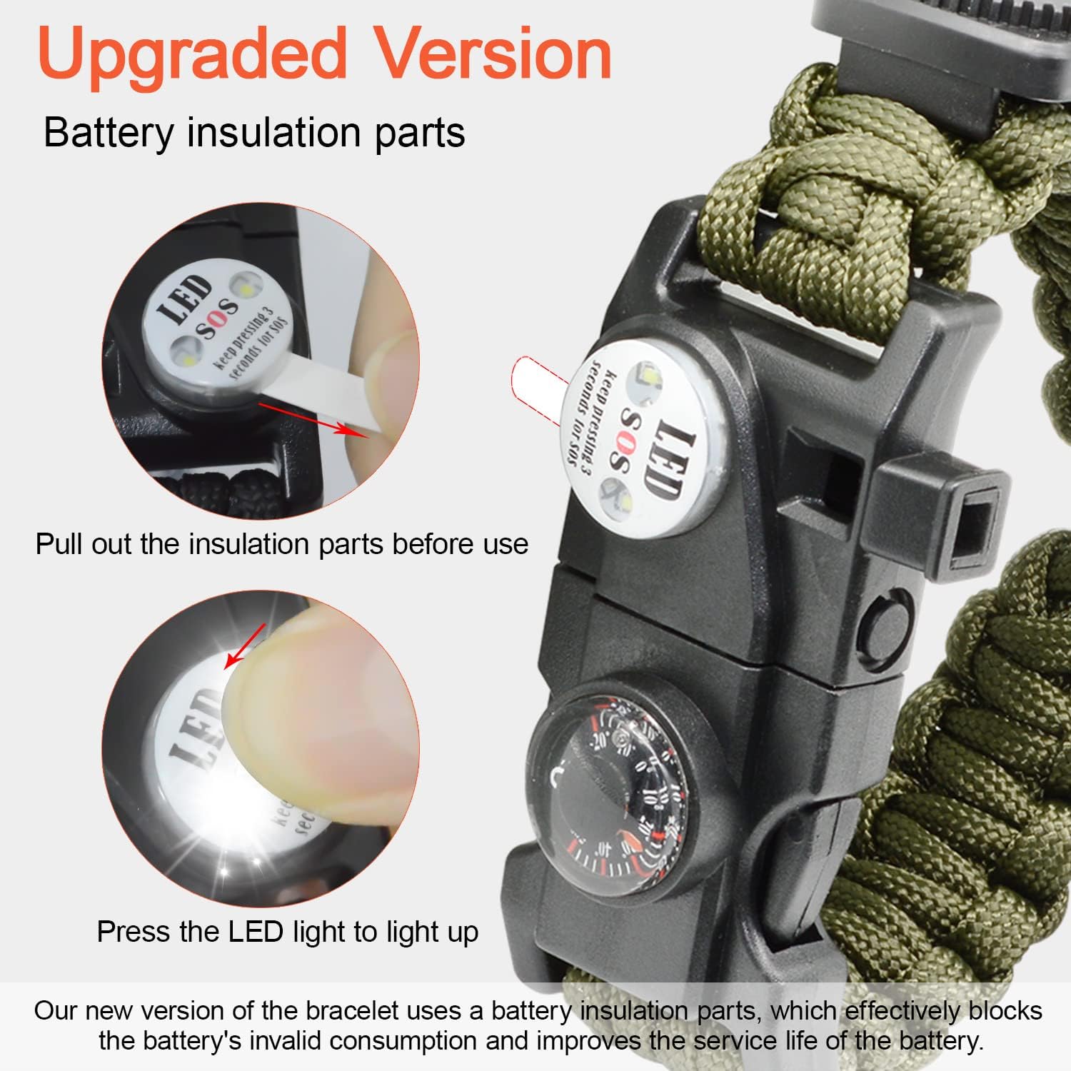 20 in 1 Survival Paracord Bracelet Adjustable Gear Kit with SOS LED Light, Fire Starter, Bigger Compass, Survival