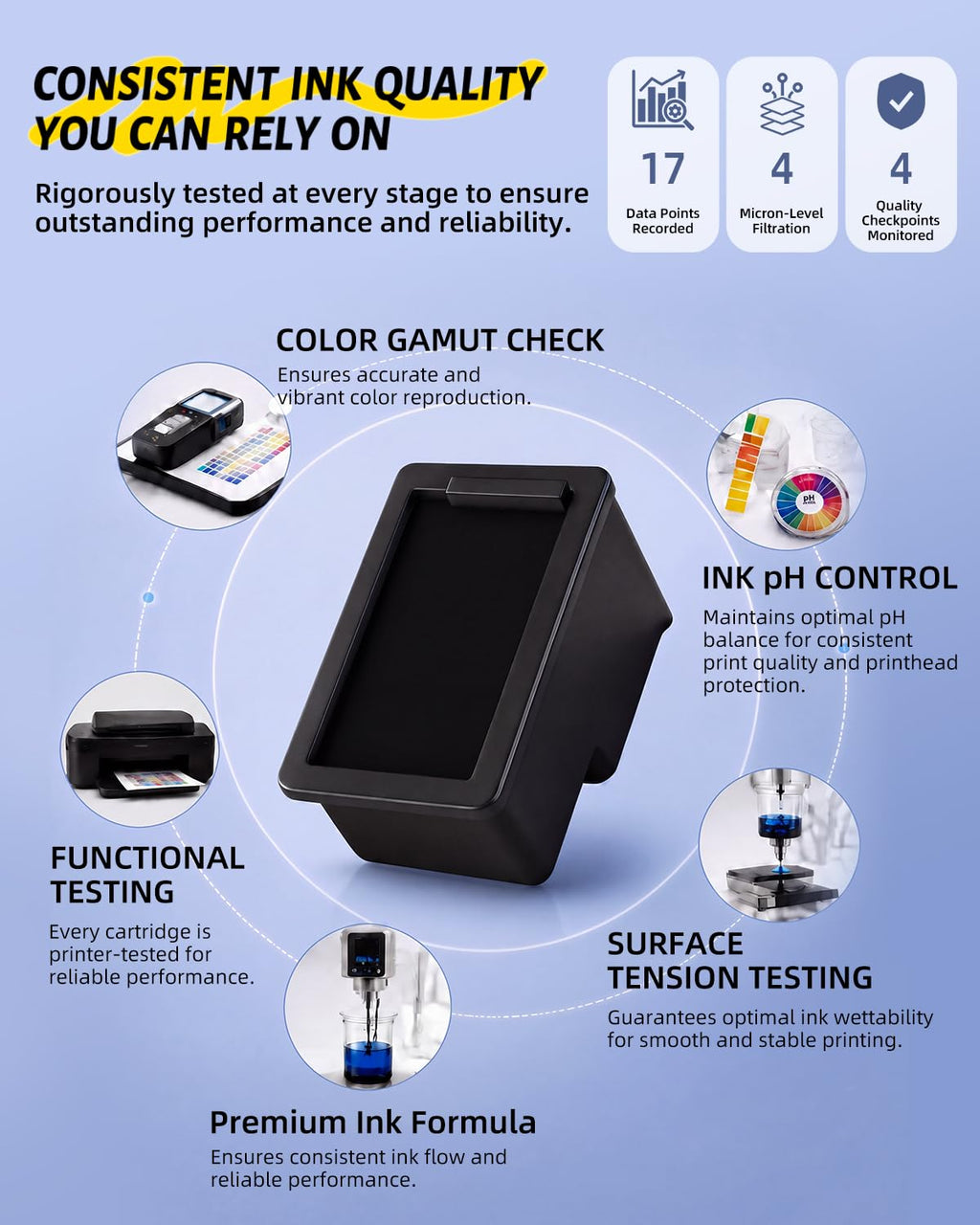 245 246 Ink Cartridges Replacement for Canon 245XL 246XL Combo Pack