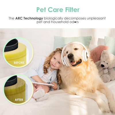 AP-T45 AP-T40FL Filter Compatible with HoMedics Air Purifier Filter 1461901