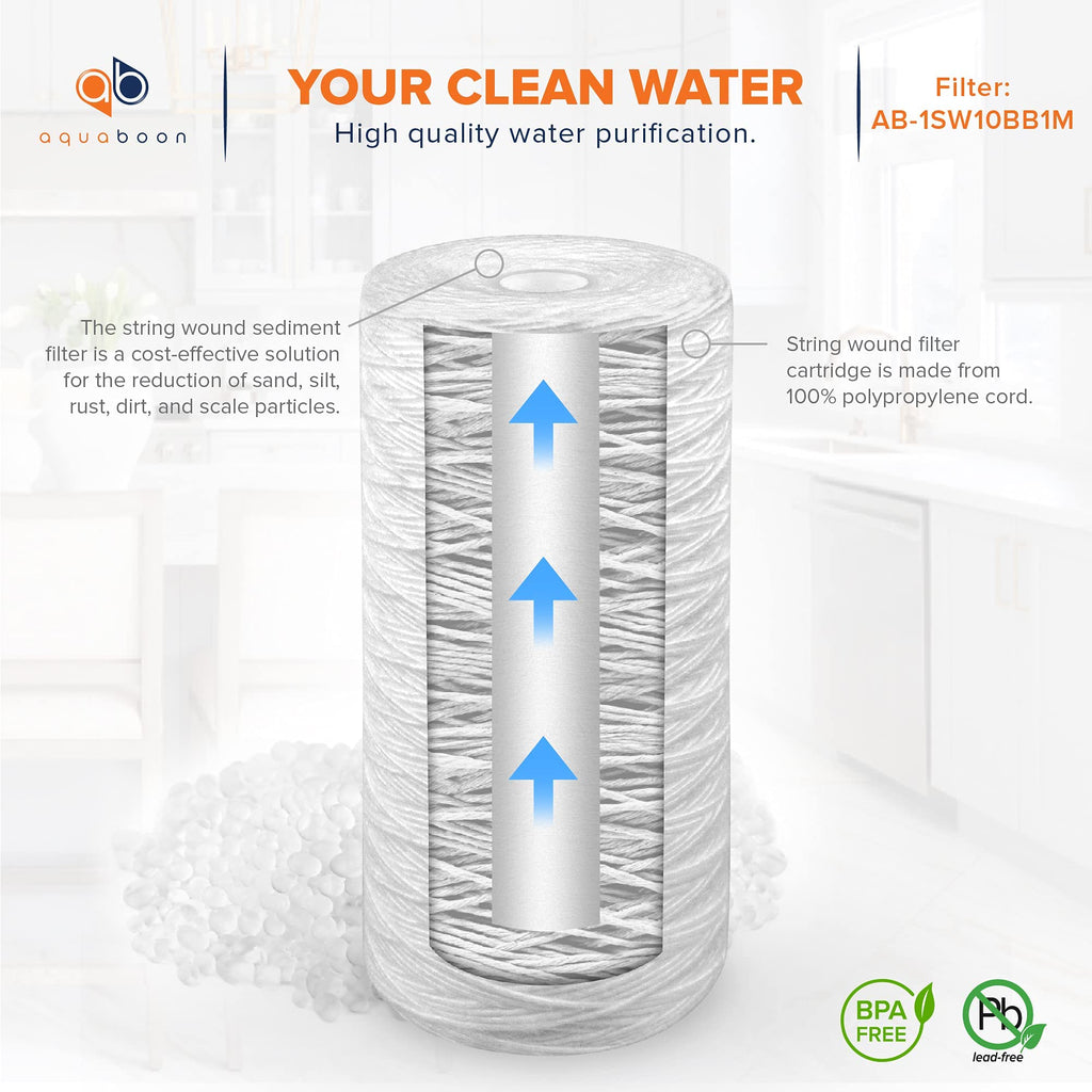 Aquaboon 1 Micron 10 x 4.5 String Wound Water Filter Cartridge 2-Pack