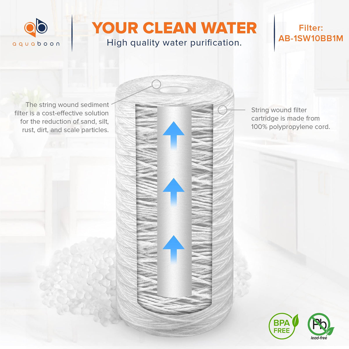 Aquaboon 1 Micron 10 x 4.5 String Wound Water Filter Cartridge 2-Pack