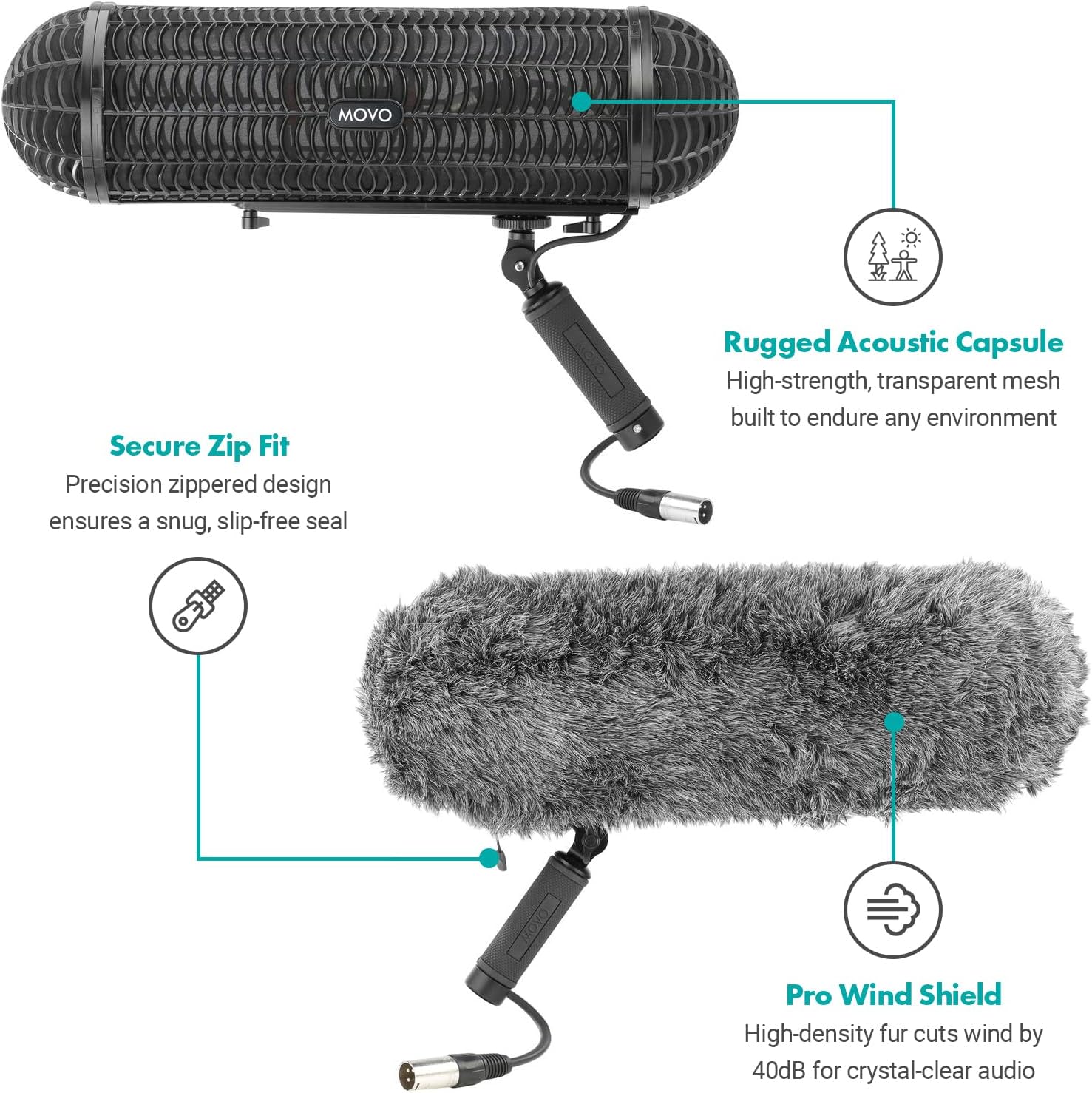Shotgun Blimp Microphone Bundle - Powerful XLR Microphone for Camera - Video Mic for DSLR Camera Accessories