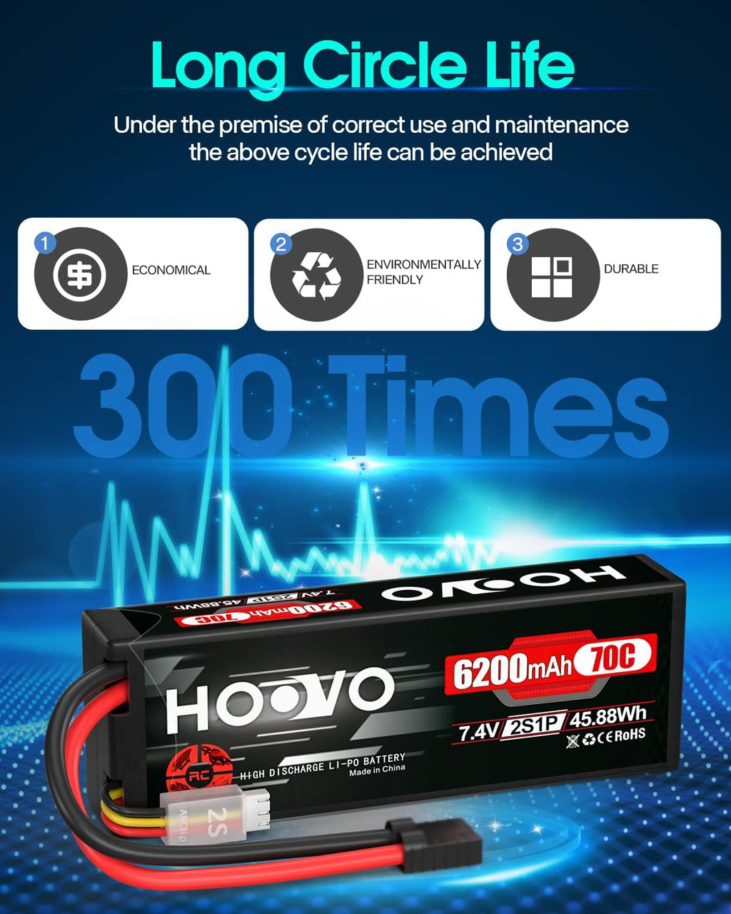 7.4V 70C 6200mAh 2S Lipo Battery Hard Case with Tracxas Plug(2 Packs