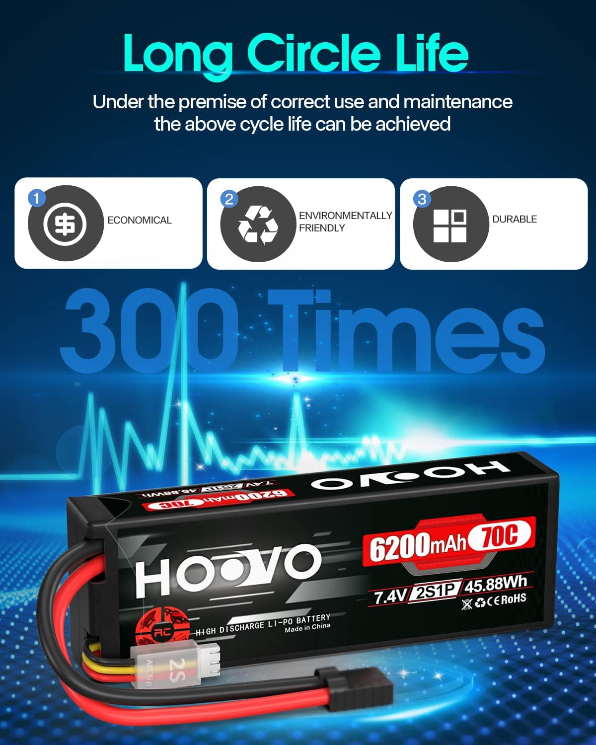 7.4V 70C 6200mAh 2S Lipo Battery Hard Case with Tracxas Plug(2 Packs