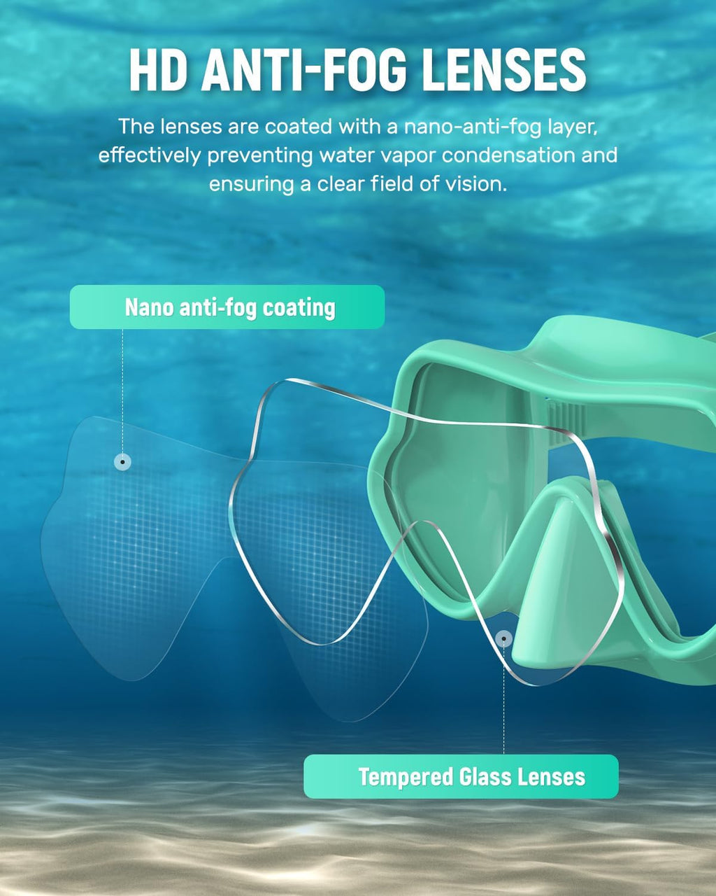 WSTOO Frameless Swim Goggles with Nose Cover for Adults, Panoramic Anti-Glare & Anti-Fog Tempered Glass Lenses, and